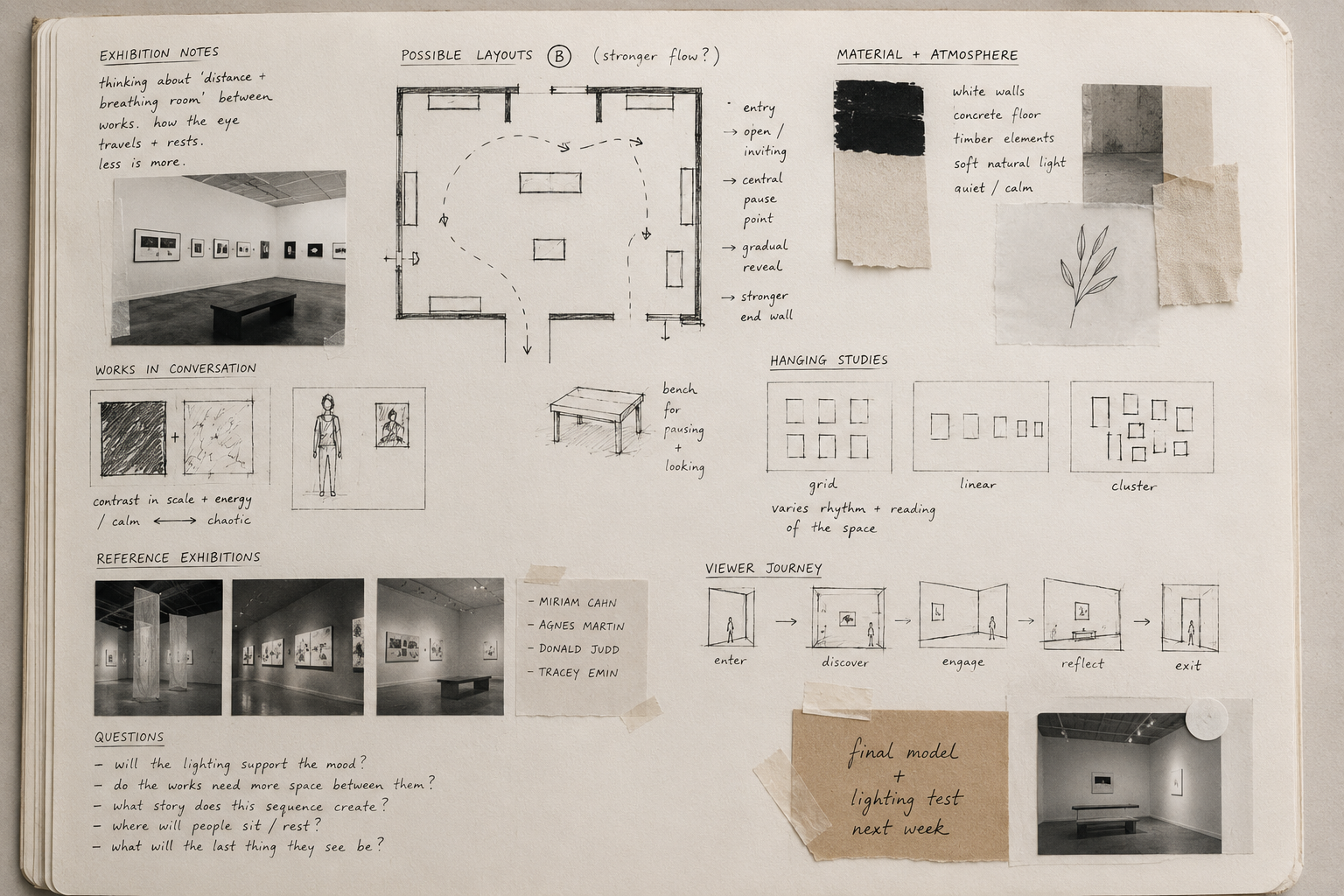 Visual diary page of exhibition planning: notes, gallery reference photographs, floor plan, hanging studies, material research and a viewer journey sequence
