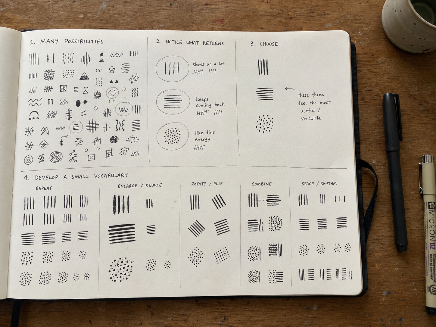 Open sketchbook showing many exploratory marks, recurring marks being selected, and those marks developed through repetition, scale, rotation, combination and spacing.